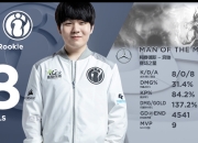  詹姆斯大战勇士 