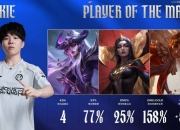 Rookie在切尔西比赛中出色防守，突破纪录引发热议！的简单介绍