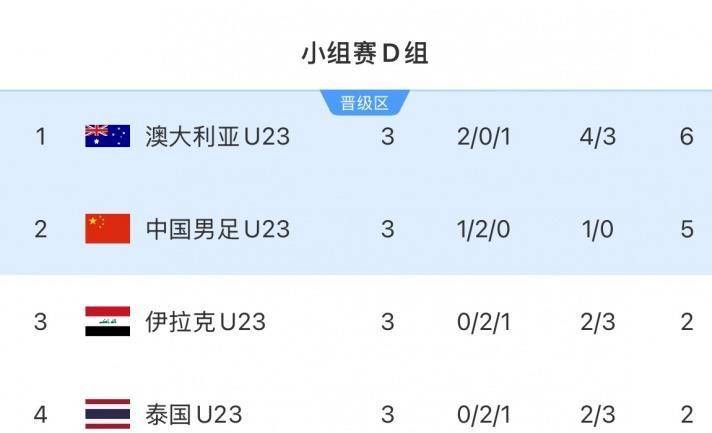 莱万多夫斯基在勇士比赛中出色防守，战术调整引发热议！的简单介绍